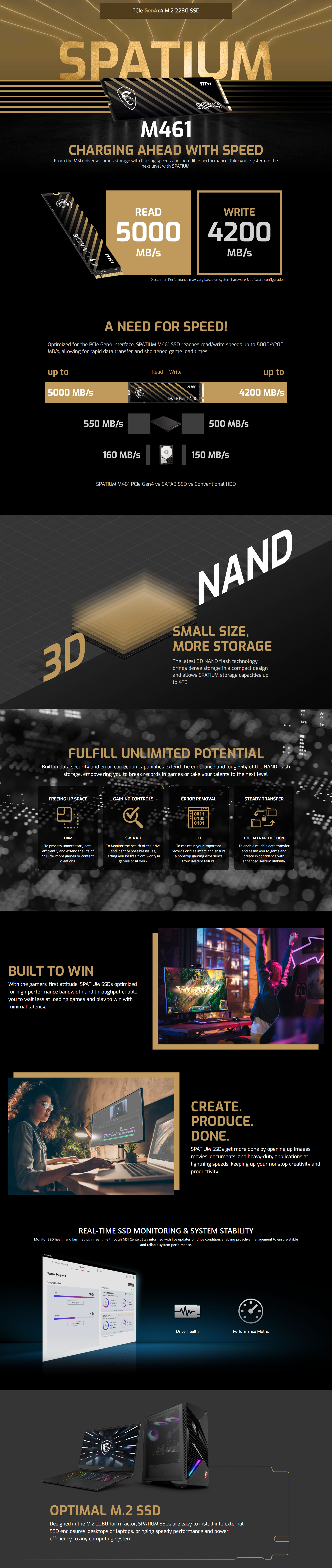 HDS-MSISPATIUMM461T1info.png (6.08 MB)